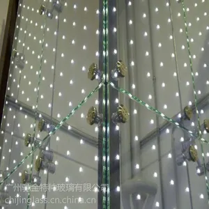 ���ⲣ�����ҡ�����LED����-�����ֲ������Ƽ��۽�