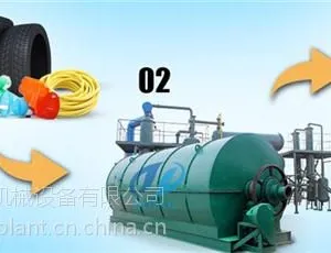 炼油设备|生产制造炼油设备(图)|炼油设备