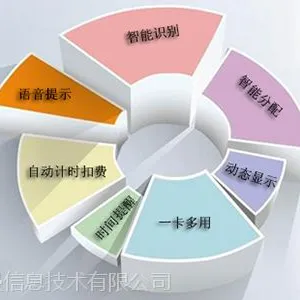琴房管理系统那个好