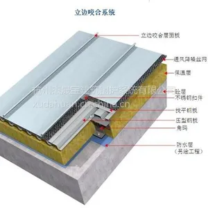 0.9mm���YX50-460��þ������壬����***�۹�Ӧ