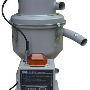 ��Ӧ1.1KW Ametek���ϻ���������ϵ��
