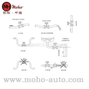 电磁流量计安装MH6100