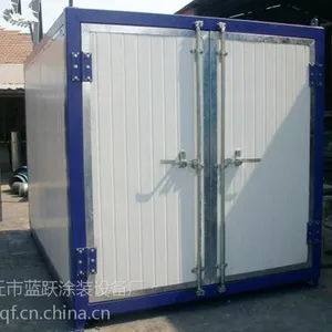 ��Ӧ ��Ծ�� LY-gw ���¿��� �̻��� ���º�ɷ� �������ܷ�