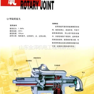 供应旋转接头金属软管