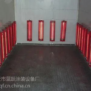 ��Ӧ ��Ծ�� LY-gw ���¿��� �̻��� ���º�ɷ� �������ܷ�
