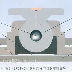 ��ˮ�ڹ���ZRQZϵ��˫����ͨ���������֧������ֱ������ˮ���� ֵ��������