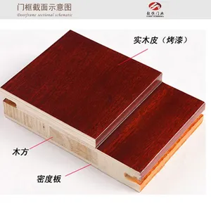 ��Ӧ����������ʵľ������̬������ ʵľ����ƽ���ţ�����ͼ��������