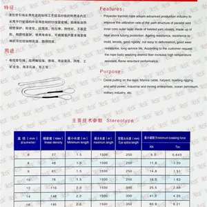 编织绳,抛缆绳