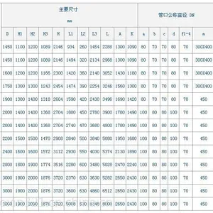 山东卓信搪玻璃、衬胶贮罐(储罐)