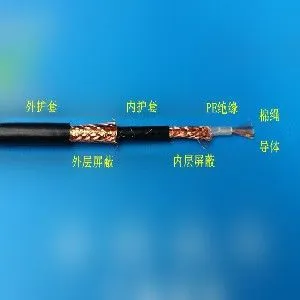 供应深圳TSYV75-5电梯电缆
