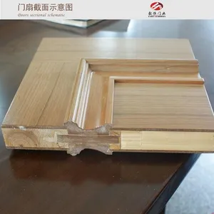 ��Ӧ����������ʵľ������̬������ ʵľ����ƽ���ţ�����ͼ��������