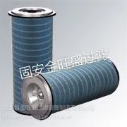 供应唐纳森除尘滤芯P191115