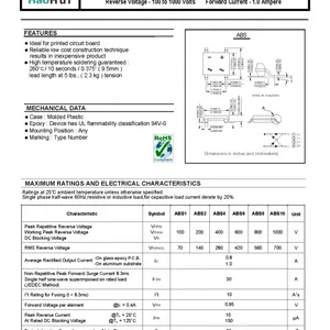 ������������ABS10 SOP-4��Ƭ�����Ŷ�ȫ�»����ֻ��Ż�
