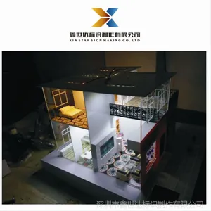 ���ܵ綯ɳ��ģ�� ���ܼҾ���ʾ��Ʒϵͳģ�� ���ز�ɳ��ģ��