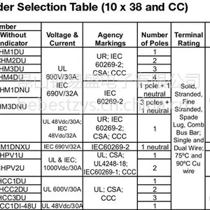 【CHM1DU】BUSSMANN正品美国巴斯曼保险丝底座适用10*38熔断器FWC/KTK/FNQ等