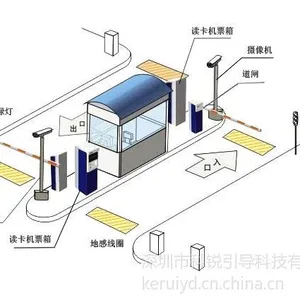 供应厂家直销/标准一进一出停车场系统/保修一年/停车场收费系统/标准