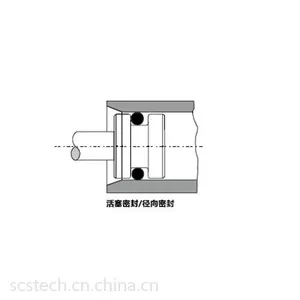 师承供应德国COG密封技术Vi480 O型圈