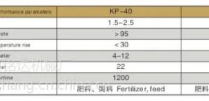 河南郑州铭达机械有机肥设备平膜造粒机厂家直销
