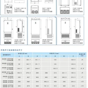 SAJ/三晶变频器 0.75kw/380v通用矢量变频器