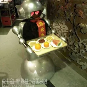 ��Ӧ���������� �Ͳʹ��˻����� չʾ���ֻ��������� ��������