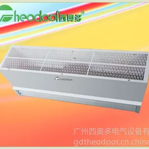 供应供应西奥多电梯|汽车专用微型风幕机FM-9029|45|60
