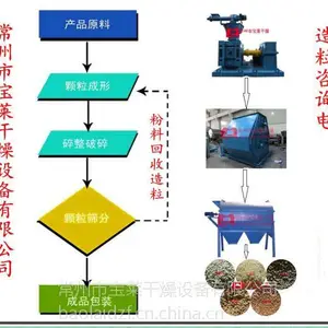 ��������������DH450)