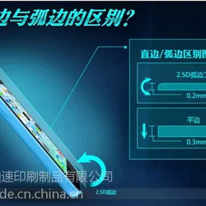 供应iphone4S钢化玻璃膜 苹果5S手机保护贴膜 弧边防爆膜正品厂家批发