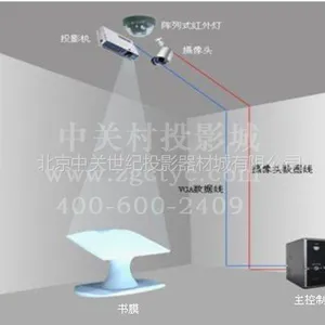 供应【多点触摸技术】中关村投影城【多点触摸技术】方案设计
