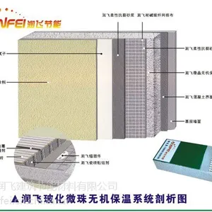 玻化微珠无机保温砂浆、润飞玻化微珠公司、玻化微珠保温材料