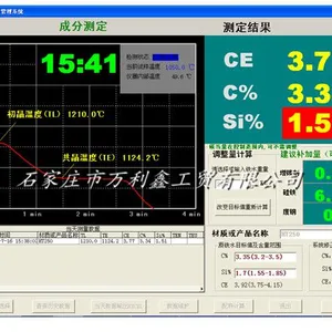 石家庄碳硅分析仪厂家万利鑫