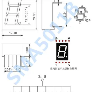 ��Ӧ0.5Ӣ������� ��һλ�߶ιܹ����������SMA4105 ���� ��� �ӱ�������Ʒ����