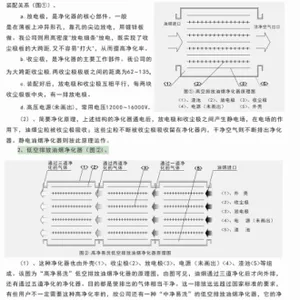 鹤岗油烟净化一体机价格表