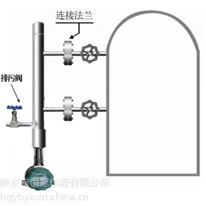 供应恒冠FY2BL系列投入式液位计仪表厂家