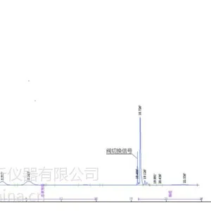 汽油中芳烃烯烃分析