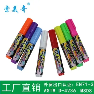 �����������ǩ�ֱ���˱����˱��̰��