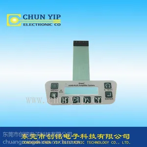 ��Ĥ���ش�������ע���˻���ϸ��ͻ�����CHUNYIP��Ʒ