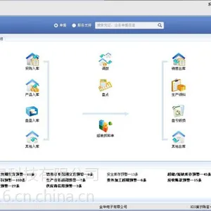 湖南金蝶财务软件公司价格