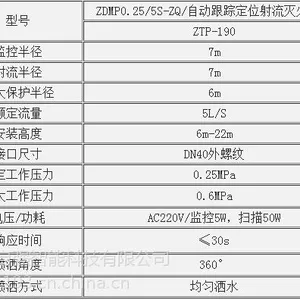 消防水炮价格