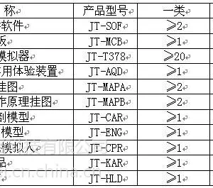 2017驾校验收教学设备机动车汽车驾驶模拟器
