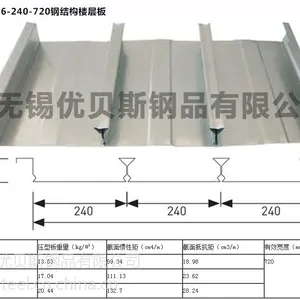 【优贝斯】 芜湖YX51-410-820楼承板厂家/价格/定制