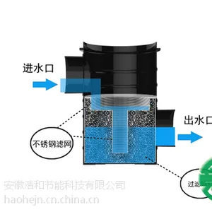 合肥海绵城市系统设计公司厂家