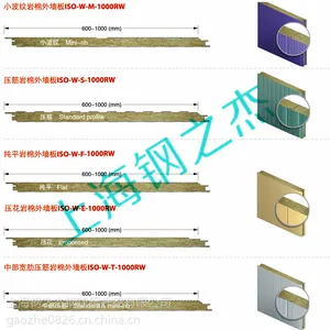 钢之杰金属复合板系统