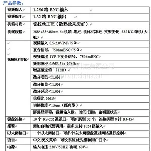 视频矩阵价格 AD1024R256-16