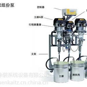供应原装进口德国瓦格纳尔增强型双组份混合系统 WAGNER2K3K双组份