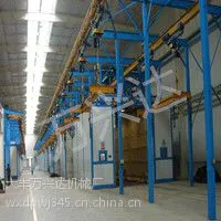 喷砂房 喷砂房厂家 喷砂房型号 喷砂房价格