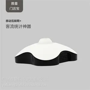服装客流计数器,服装店客流统计,服装店客流分析