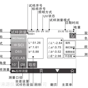 18W965���PHILIPSƷ��D65�ƹܺ͵���
