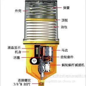 pulsarlube EX防爆电机轴承用自动注油器 单点注脂器