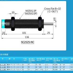 CEC SC2525-3NC