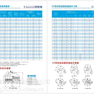 ��������岣����800t������ʽ��ȴ�����ҿյ�ר�á�